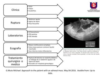 • Dolor
• Fiebre
• EscalofríosClinica
• Abdomen agudo
• Signos de sepsis
• Poco frecuenteRuptura
• CH leucocitosis
• PCR positiva
• VSG elevadaLaboratorios
• Masas multiloculares complejas
• Estas masas parecen contener líquido
manchado
• Ecos internos restos inflamatorios
Ecografia
• Ruptura del absceso se sospecha debido a
un hallazgo de un abdomen agudo o de
signos de sepsis.
• Asociado con neoplasia ginecológica
Tratamiento
quirurgico o
medico
G.Muto Michael. Approach to the patient with an adnexal mass. May 04.2016. Avaible from: Up to
date.
 