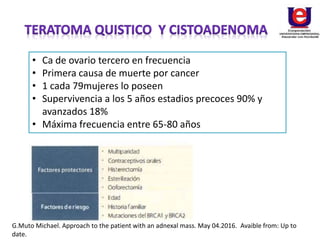 • Ca de ovario tercero en frecuencia
• Primera causa de muerte por cancer
• 1 cada 79mujeres lo poseen
• Supervivencia a los 5 años estadios precoces 90% y
avanzados 18%
• Máxima frecuencia entre 65-80 años
G.Muto Michael. Approach to the patient with an adnexal mass. May 04.2016. Avaible from: Up to
date.
 