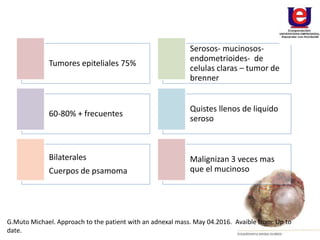 Tumores epiteliales 75%
Serosos- mucinosos-
endometrioides- de
celulas claras – tumor de
brenner
60-80% + frecuentes
Quistes llenos de liquido
seroso
Bilaterales
Cuerpos de psamoma
Malignizan 3 veces mas
que el mucinoso
G.Muto Michael. Approach to the patient with an adnexal mass. May 04.2016. Avaible from: Up to
date.
 