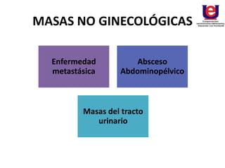 MASAS NO GINECOLÓGICAS
Enfermedad
metastásica
Absceso
Abdominopélvico
Masas del tracto
urinario
 
