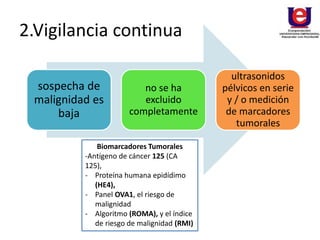 2.Vigilancia continua
sospecha de
malignidad es
baja
no se ha
excluido
completamente
ultrasonidos
pélvicos en serie
y / o medición
de marcadores
tumorales
Biomarcadores Tumorales
-Antígeno de cáncer 125 (CA
125),
- Proteína humana epidídimo
(HE4),
- Panel OVA1, el riesgo de
malignidad
- Algoritmo (ROMA), y el índice
de riesgo de malignidad (RMI)
 