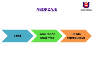Edad
Localización
anatómica
Estado
reproductivo
 