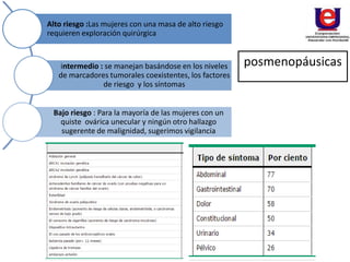 Alto riesgo :Las mujeres con una masa de alto riesgo
requieren exploración quirúrgica
intermedio : se manejan basándose en los niveles
de marcadores tumorales coexistentes, los factores
de riesgo y los síntomas
Bajo riesgo : Para la mayoría de las mujeres con un
quiste ovárica unecular y ningún otro hallazgo
sugerente de malignidad, sugerimos vigilancia
posmenopáusicas
 