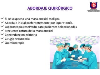  Si se sospecha una masa anexial maligna
 Abordaje inicial preferentemente por laparotomía.
 Laparoscopía reservado para pacientes seleccionadas
 Frecuente rotura de la masa anexial
 Citorreduccion primaria
 Cirugia secundaria
 Quimioterapia
 