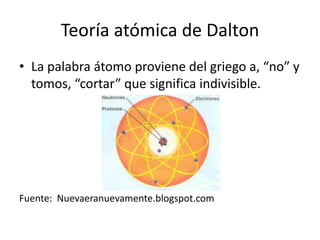 Teoría atómica de Dalton
• La palabra átomo proviene del griego a, “no” y
tomos, “cortar” que significa indivisible.
Fuente: Nuevaeranuevamente.blogspot.com