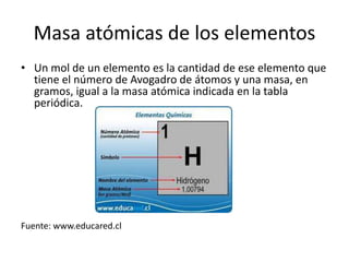 Masa atómicas de los elementos
• Un mol de un elemento es la cantidad de ese elemento que
tiene el número de Avogadro de átomos y una masa, en
gramos, igual a la masa atómica indicada en la tabla
periódica.
Fuente: www.educared.cl