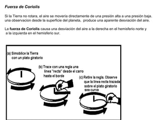 Fuerza de Coriolis
Si la Tierra no rotara, el aire se movería directamente de una presión alta a una presión baja.
una observacion desde la superficie del planeta, produce una aparente desviación del aire.
La fuerza de Coriolis causa una desviación del aire a la derecha en el hemisferio norte y
a la izquierda en el hemisferio sur.
 