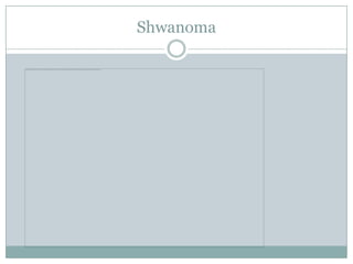 Shwanoma
 