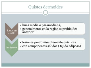 Quistes dermoides



           • línea media o paramediana,
Raros en
           • generalmente en la región suprahioidea
 cuello      anterior.


         • lesiones predominantemente quísticas
imágenes • con componentes sólidos ( tejido adiposo)
 