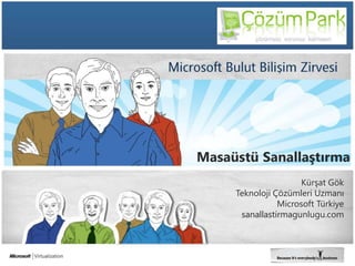 Masaüstü Sanallaştırma Kürşat Gök Teknoloji Çözümleri Uzmanı Microsoft Türkiye sanallastirmagunlugu.com 