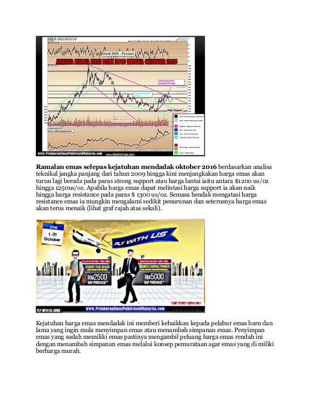 Masa terbaik beli emas oktober 2016 harga emas jatuh dan 