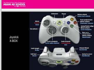 Joystick X-BOX  