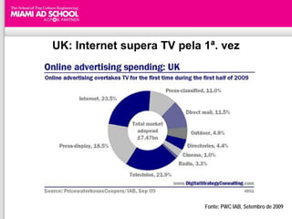 UK: Internet supera TV pela 1ª. vez




                            Fonte: PWC IAB, Setembro de 2009
 