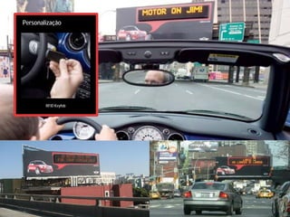 Personalização




        RFID Keyfob
 