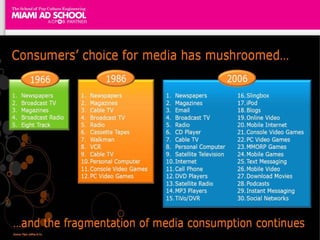 Plinio Okamoto
plinio.okamoto@rappbrasil.com.br
 