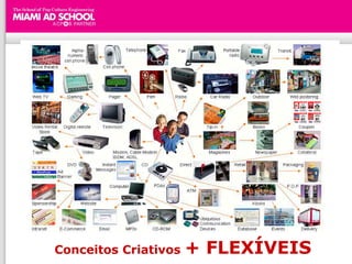 Conceitos Criativos   + FLEXÍVEIS
 