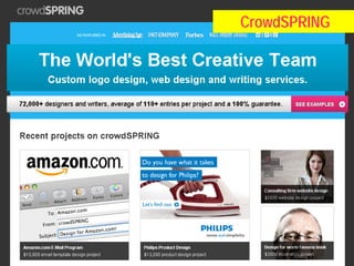CrowdSPRING
 