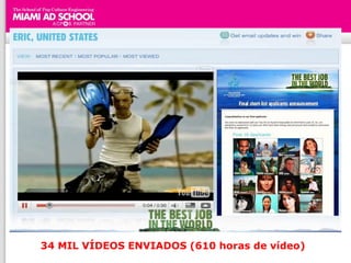 34 MIL VÍDEOS ENVIADOS (610 horas de vídeo)
 