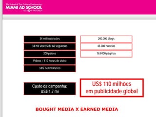 34 mil inscrições             200.000 blogs

34 mil vídeos de 60 segundos       43.000 notícias

         200 países                163.000 páginas

Vídeos = 610 horas de vídeo

     34% de britânicos




Custo da campanha:               US$ 110 milhões
    US$ 1.7 mi                 em publicidade global

  BOUGHT MEDIA X EARNED MEDIA
 