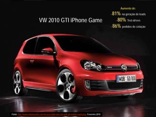 Aumento de:
                                                                                                    - 81% na geração de leads
                             VW 2010 GTI iPhone Game                                                    - 80% Test-drives

                                                                                                    - 86% pedidos de cotação




Fonte: http://www.mobilepedia.com.br/cases/aplicativo-do-golf-gti-mobile-marketing Fevereiro 2010
 