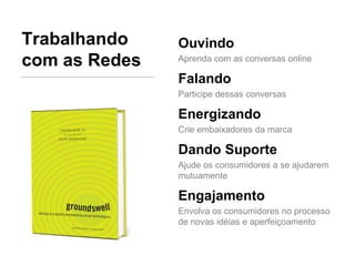 Trabalhando    Ouvindo
com as Redes   Aprenda com as conversas online

               Falando
               Participe dessas conversas

               Energizando
               Crie embaixadores da marca

               Dando Suporte
               Ajude os consumidores a se ajudarem
               mutuamente

               Engajamento
               Envolva os consumidores no processo
               de novas idéias e aperfeiçoamento
 