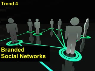 Branded Social Networks Trend 4 
