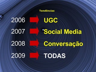 Tendências UGC 2006 Social Media 2007 Conversação 2008 TODAS 2009 