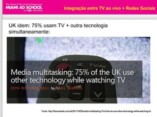 Integração entre TV ao vivo + Redes Sociais



UK idem: 75% usam TV + outra tecnologia
simultaneamente:




             Fonte: http://thenextweb.com/uk/2011/10/25/media-multitasking-75-of-the-uk-use-other-technology-while-watching-tv/
 