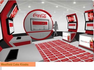 Westfield Coke Kiosks
 