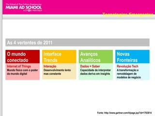 Tecnologias Emergentes




As 4 vertentes de 2011

O mundo                    Interface               Avanços                        Novas
conectado                  Trends                  Analíticos                     Fronteiras
Internet of Things         Interação               Dados = Saber                  Revolução Tech
Mundo físico com o poder   Desenvolvimento lento   Capacidade de interpretar      A transformação e
do mundo digital           mas constante           dados deriva em insights       remodelagem de
                                                                                  modelos de negócio




                                                                Fonte: http://www.gartner.com/it/page.jsp?id=1763814
 
