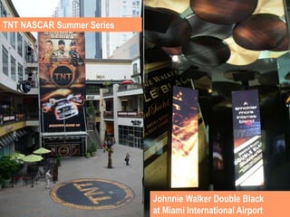 TNT NASCAR Summer Series




                           Johnnie Walker Double Black
                           at Miami International Airport
 