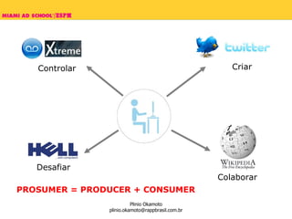 Colaborar Criar Controlar Desafiar PROSUMER = PRODUCER + CONSUMER  
