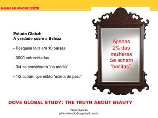 Estudo Global:  A verdade sobre a Beleza - Pesquisa feita em 10 países - 3000 entrevistadas 3/4 se consideram “na média“ 1/2 acham que estão “acima do peso” DOVE GLOBAL STUDY: THE TRUTH ABOUT BEAUTY Apenas 2% das mulheres Se acham “bonitas”. 
