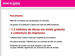 Resultados

• Mais de 13 milhões de visualizações no YouTube

• 43 grupos no Facebook (1 deles com mais de 4500 membros)


• 1.2 milhões de libras em mídia gratuita
  e cobertura da imprensa
• T-Mobile teve o menor custo por resposta de sua história

• Em plena recessão, T-Mobile teve um aumento de 52% na vendas

• Enquanto as vendas nas lojas atingiam o pior nível,
  as lojas T-Mobile registraram um aumento de 22% de vendas.
 