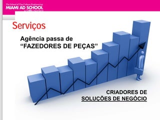 Serviços
 Agência passa de
 “FAZEDORES DE PEÇAS”




                       CRIADORES DE
                SOLUÇÕES DE NEGÓCIO
 