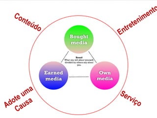 Plinio Okamoto
plinio.okamoto@rappbrasil.com.br
 