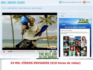34 MIL VÍDEOS ENVIADOS (610 horas de vídeo)
 