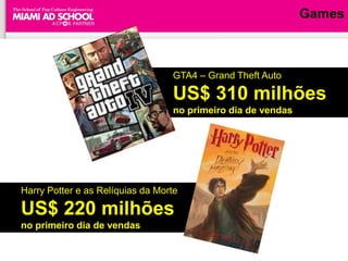 Games



                                        GTA4 – Grand Theft Auto

                                        US$ 310 milhões
                                        no primeiro dia de vendas




Harry Potter e as Relíquias da Morte

US$ 220 milhões
no primeiro dia de vendas
                                   Plinio Okamoto
                         plinio.okamoto@rappbrasil.com.br
 