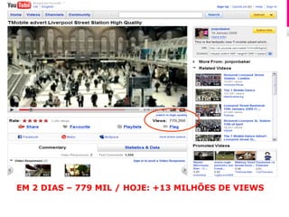 EM 2 DIAS – 779 MIL / HOJE: +13 MILHÕES DE VIEWS
 