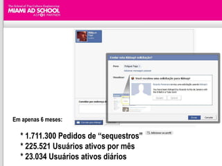 Em apenas 6 meses:

  * 1.711.300 Pedidos de “sequestros”
  * 225.521 Usuários ativos por mês
  * 23.034 Usuários ativos diários
 