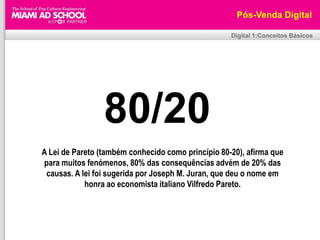 Pós-Venda DigitalDigital 1:Conceitos BásicosOlá <personalizado>