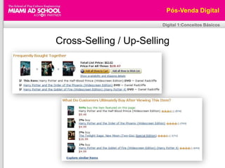Pós-Venda DigitalDigital 1:Conceitos BásicosCross-Selling / Up-Selling