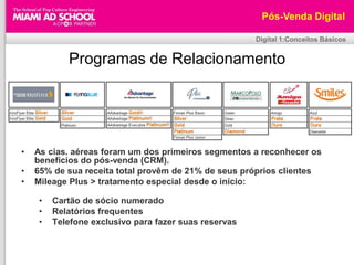 Pós-Venda DigitalDigital 1:Conceitos BásicosProgramas de RelacionamentoAs cias. aéreas foram um dos primeiros segmentos a reconhecer os benefícios do pós-venda (CRM). 