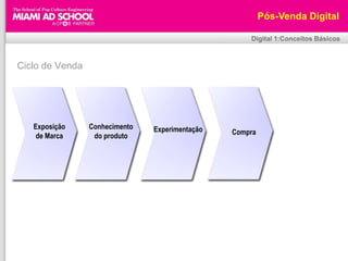  BRIEFING 5 Agenda da próxima aula (sábado – 20/03 – 9h às 12h* ) - A09 – Atendimento: Briefing 5