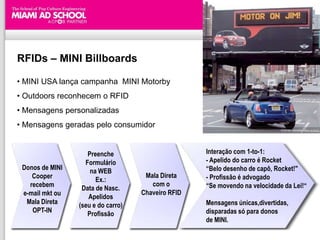Pós-Venda DigitalConsumidoresfalam das marcasDigital 1:Conceitos Básicos