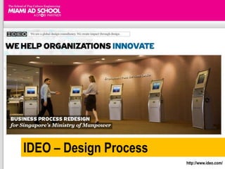IDEO – Design Processhttp://www.ideo.com/