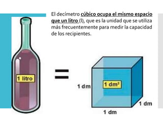 capacidad medir menor