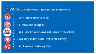 21
UNESCO’s Critical Priorities for Recovery Programmes
i) Assessing learning needs
ii) Adjusting pedagogy
(iii) Prioritizing, training and supporting teachers
(iv) Emphasizing social-emotional learning
(v) Ensuring gender equality
 