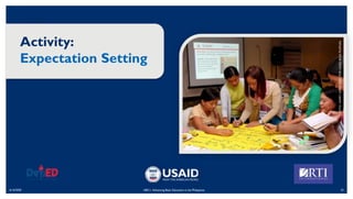 Activity:
Expectation Setting
6/16/2020 23
ABC+: Advancing Basic Education in the Philippines
PHOTO:
HARRY
JAMES
CREO
FOR
USAID
BASA
PILIPINAS
 