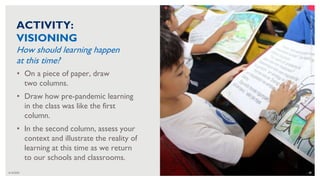 6/16/2020 28
• On a piece of paper, draw
two columns.
• Draw how pre-pandemic learning
in the class was like the first
column.
• In the second column, assess your
context and illustrate the reality of
learning at this time as we return
to our schools and classrooms.
PHOTO
CREDIT:
RTI
INTERNATIONAL
FOR
USAID
ACTIVITY:
VISIONING
How should learning happen
at this time?
 